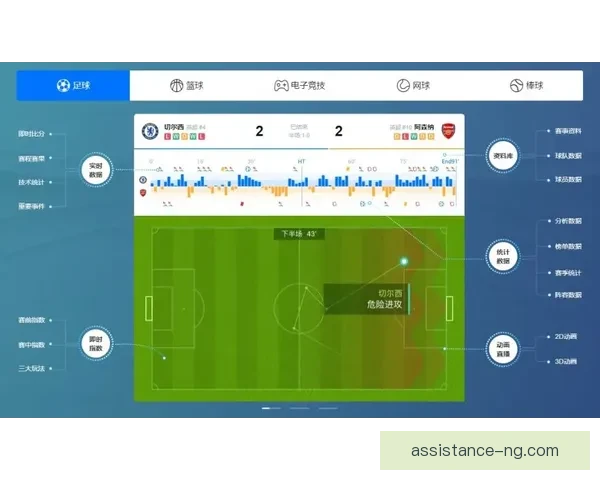 世界杯实时比分更新：各场精彩进展一手掌握，球队动态随时掌握
