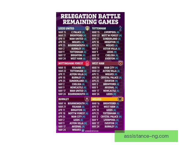 今天英超赛程安排及比赛详情一览